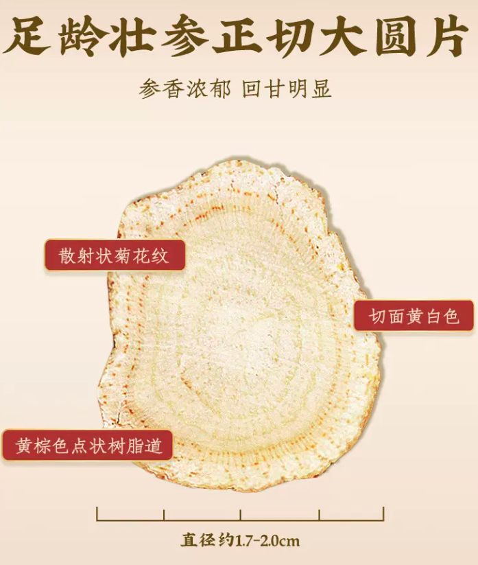 西洋参 滋补 西洋参礼盒装切片补品图2